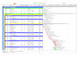 attempt all tasks related to project management
